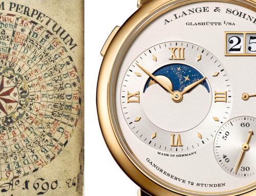 Uhren mit ewigem Kalender